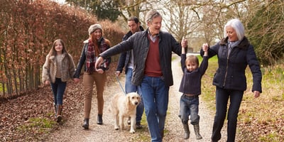 The Foundations Of Estate Planning